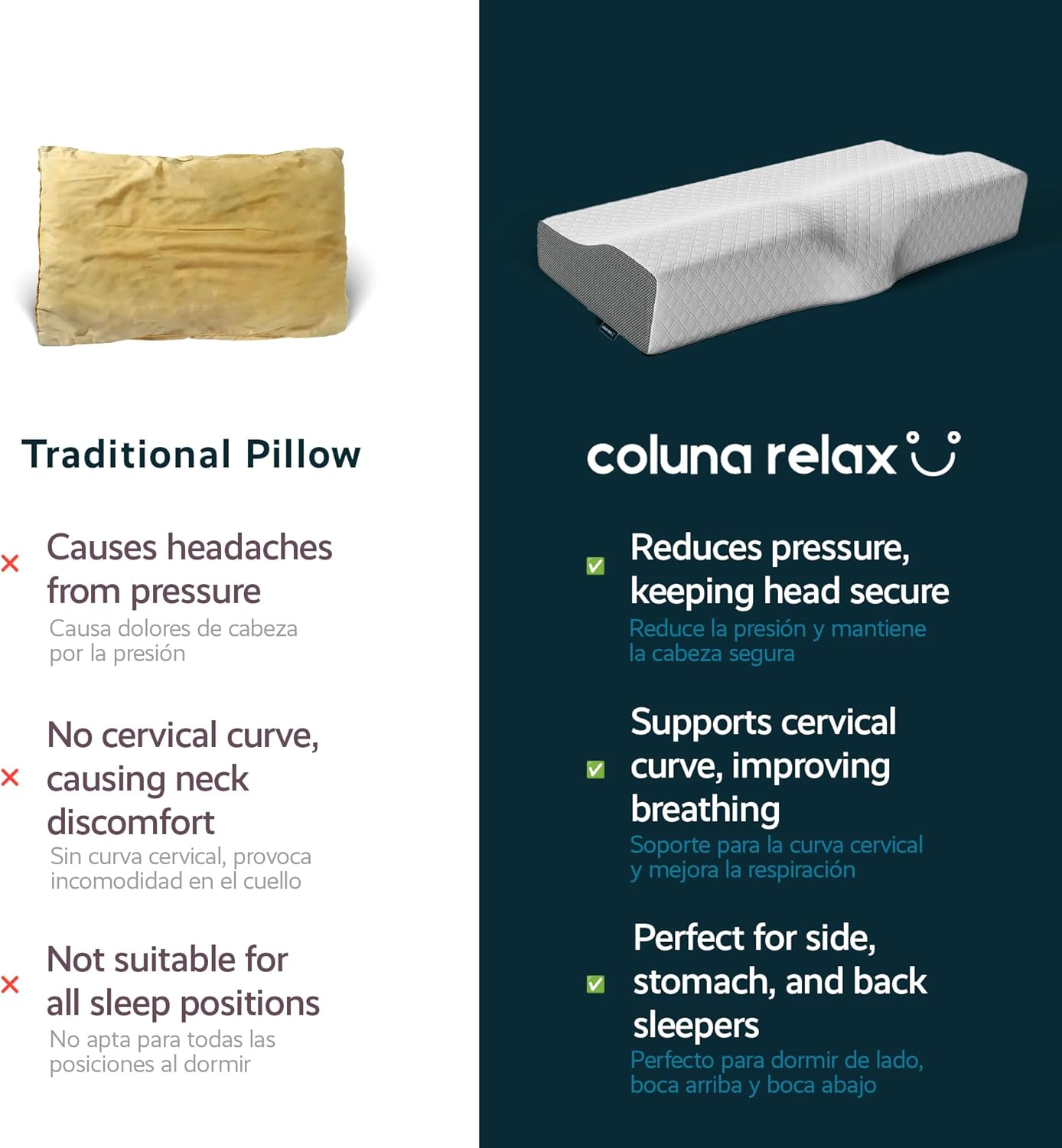 Comparativo entre travesseiro tradicional e travesseiro cervical NASA Coluna Relax mostrando os benefícios do travesseiro ergonômico