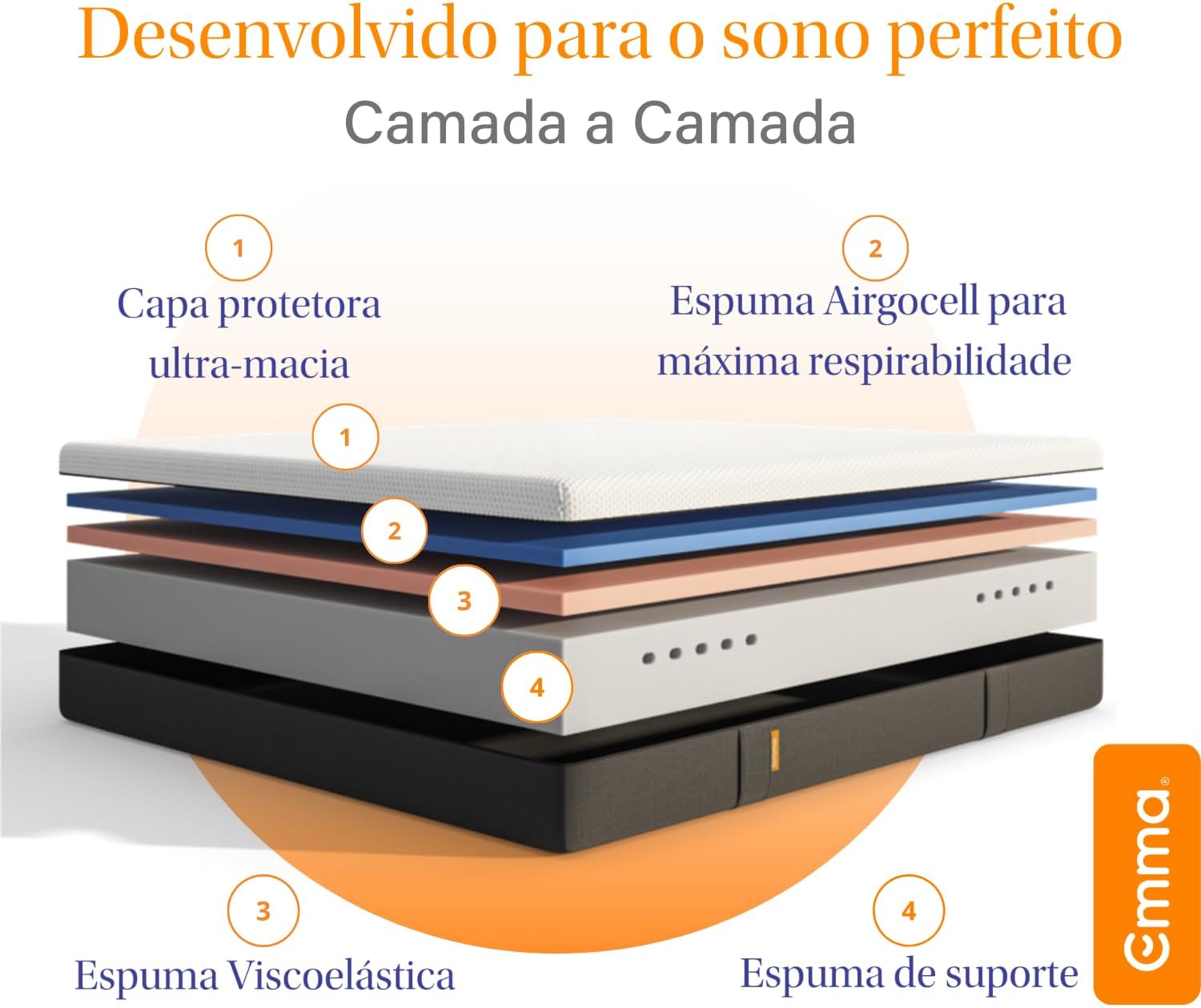 colchao tecnologia - 4